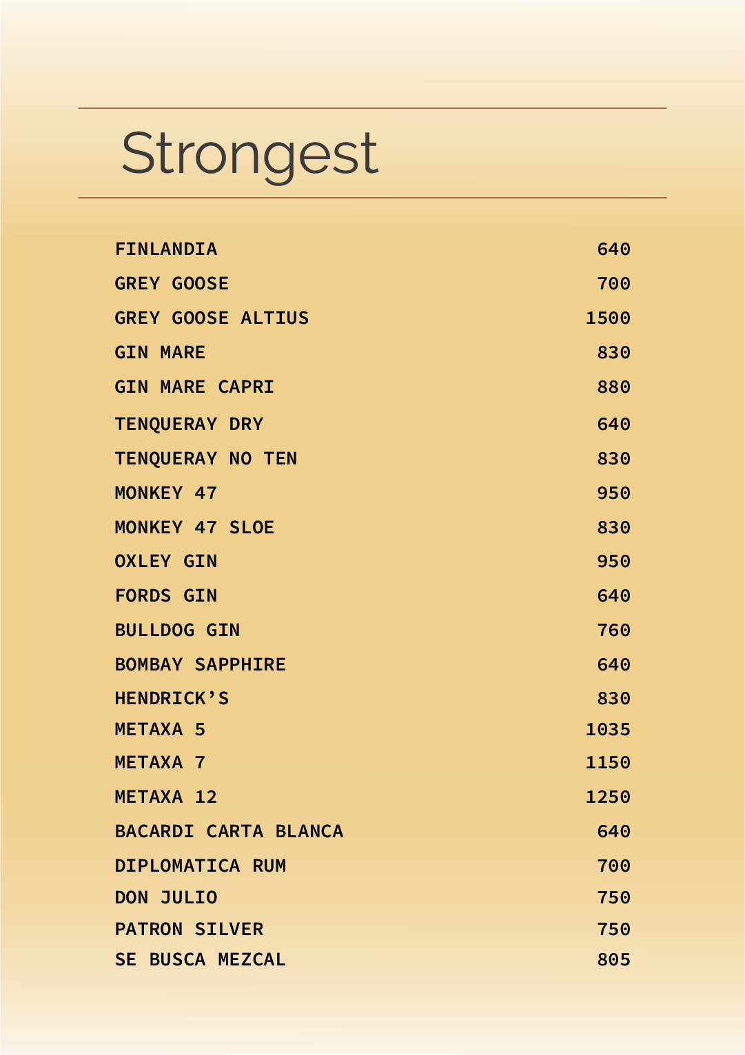 Strongest
